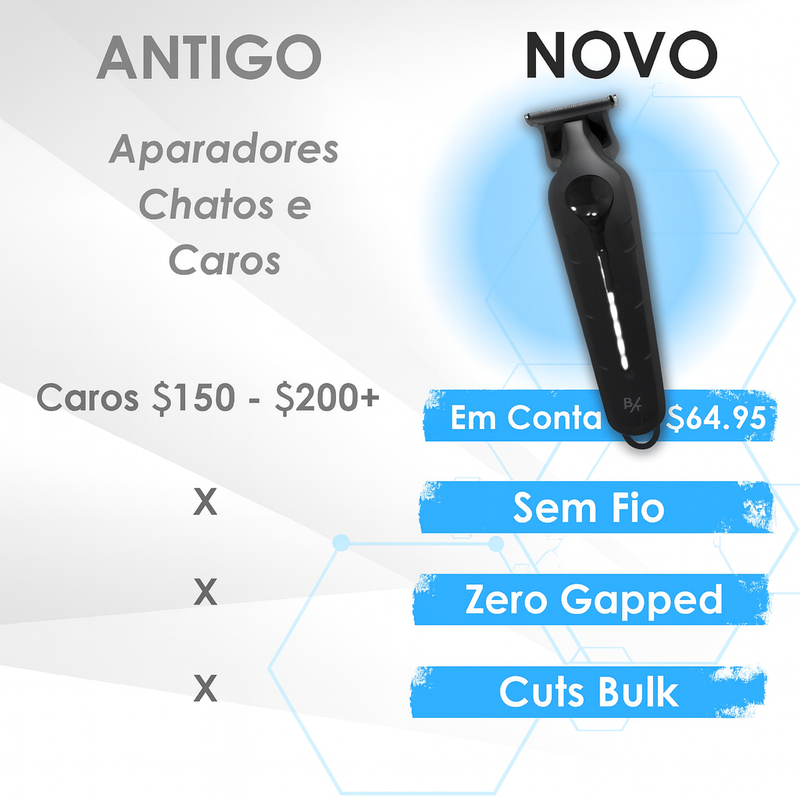 Aparador Blackout 2.0™ Premium acessível e sem folgas